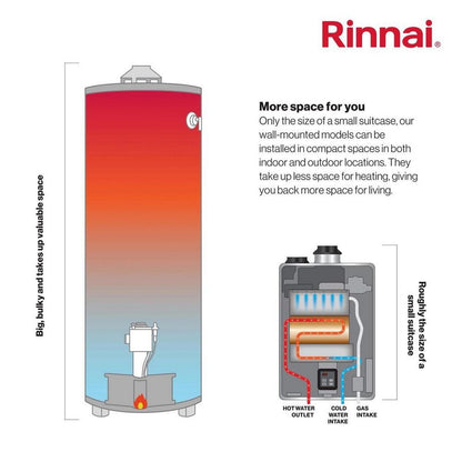 Rinnai REP Model Series 199 MBH Outdoor Non-Condensing Natural Gas Tankless Water Heater